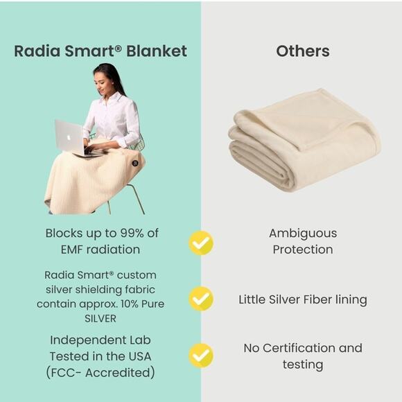 Radia Smart Large Protective Belly Pregnancy Baby Blanket, Organic, 5G Blocking - Picture 3 of 9